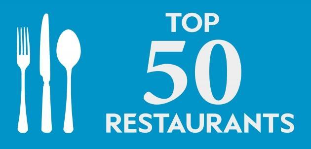Restaurant James Sommerin With Rooms Penarth Exterior photo